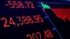 Dow Jones cae 600 puntos, llevando sus pérdidas desde el viernes pasado a más de 1.900 puntos; Nasdaq pierde 20 por ciento de su máximo en agosto.